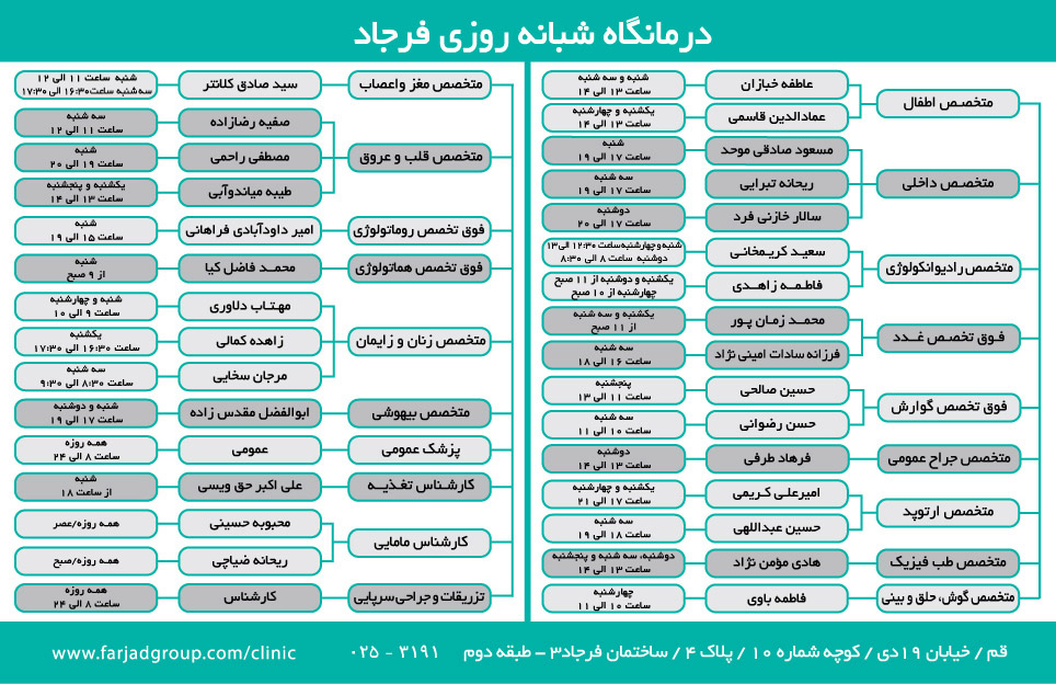 لیست پزشکان درمانگاه فرجاد